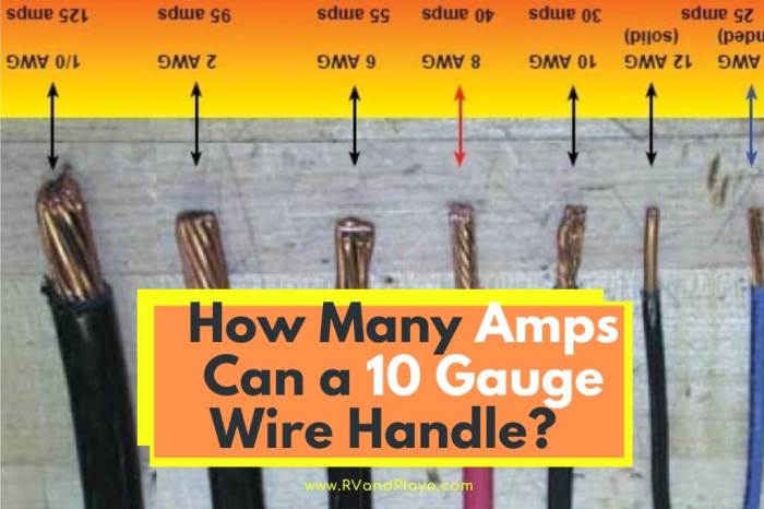 How many 8 awg in 3/4 emt