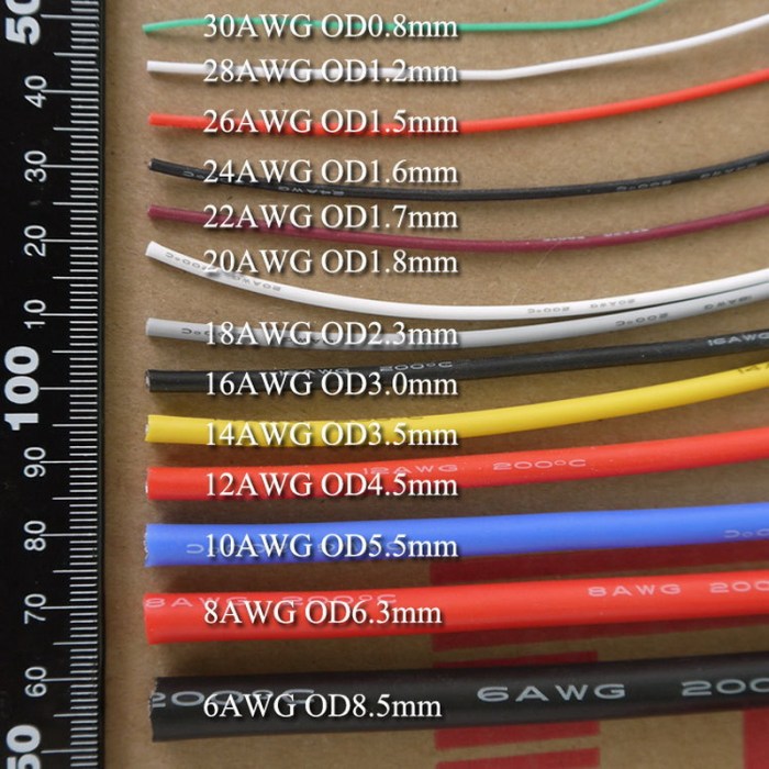 How many 8 awg in 3/4 emt