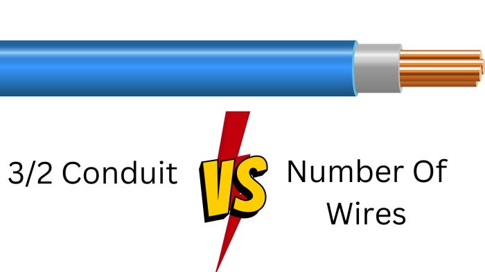 Cable awg 12awg copper wire meter wiring thhn per price house