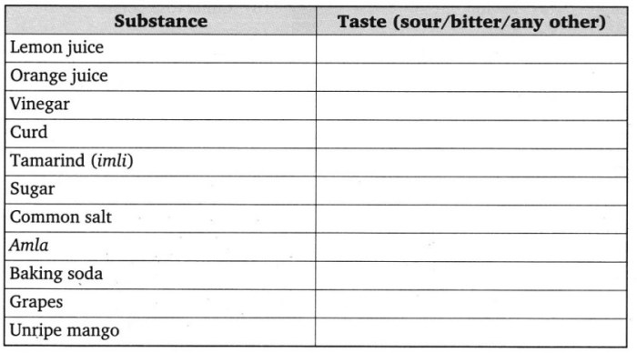 Acids bases and salts worksheet