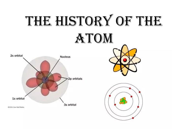 History of the atom project