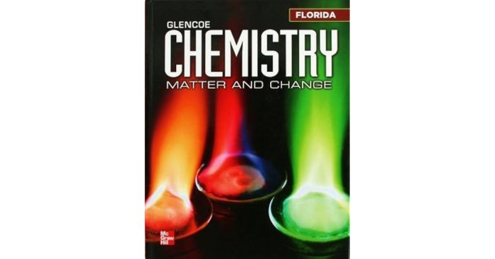 Mcgraw-hill chemistry matter and change textbook pdf