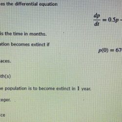 Satisfies transcribed