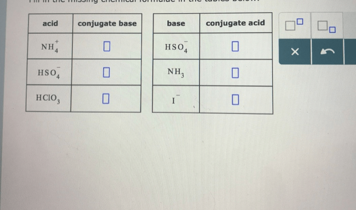 Fill in the missing chemical formulae in the tables below